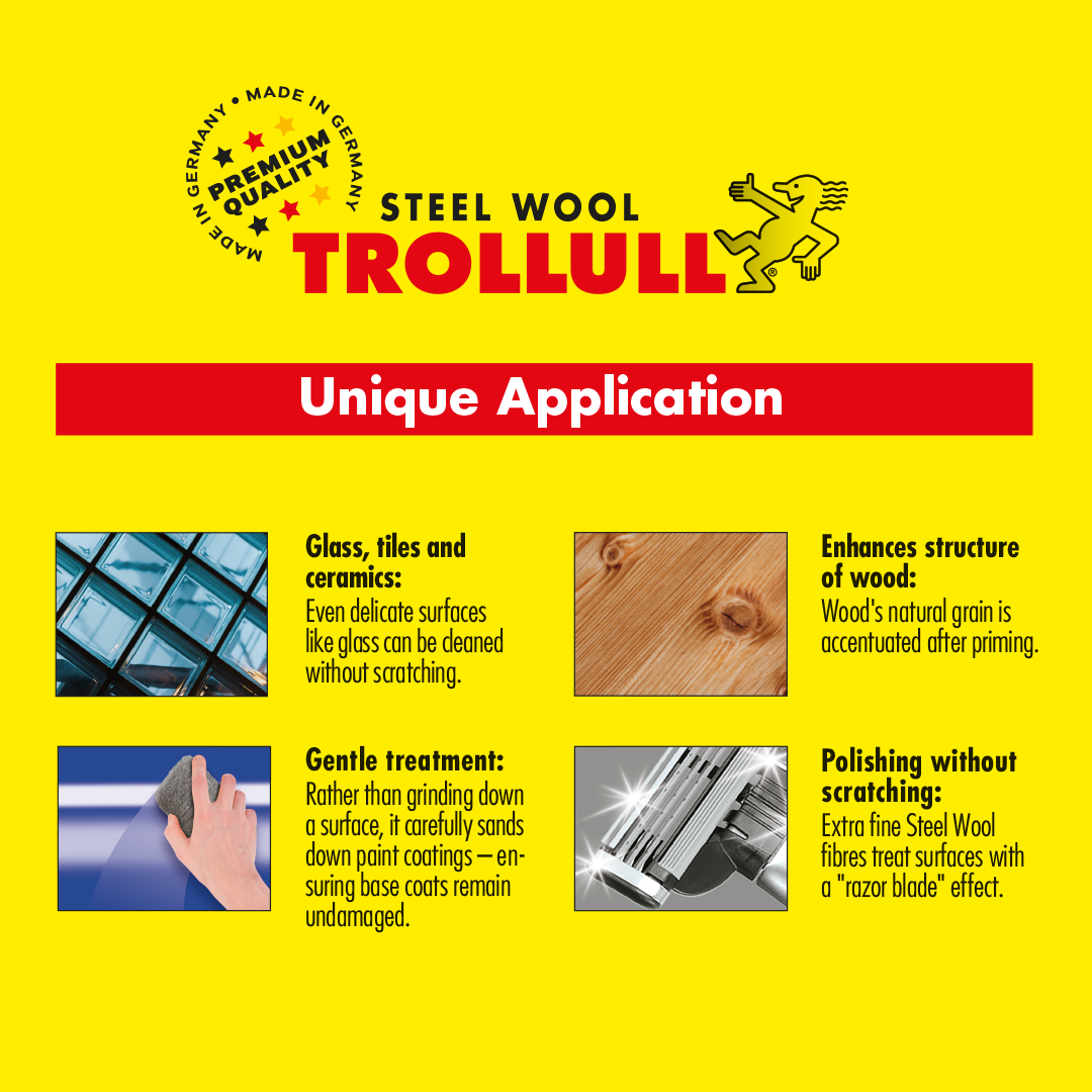 2_TROLLULL_Unique_application