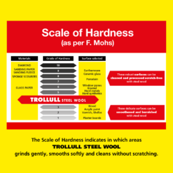 5_TROLLULL_Scale_of_hardness